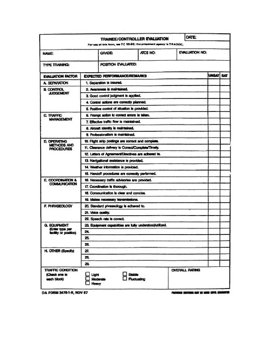 Figure 1-2. DA Form 3479-1-R (Front).